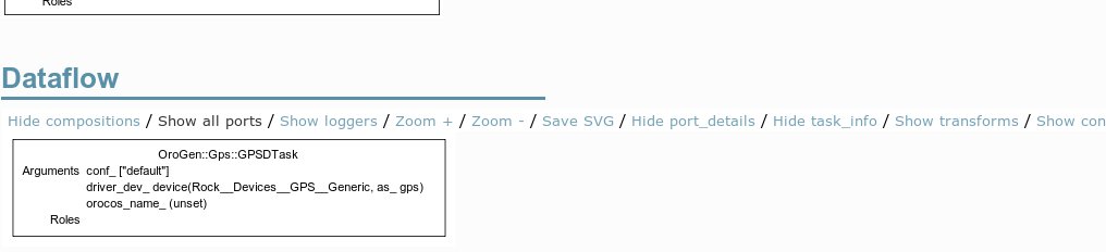 "Show transforms" button